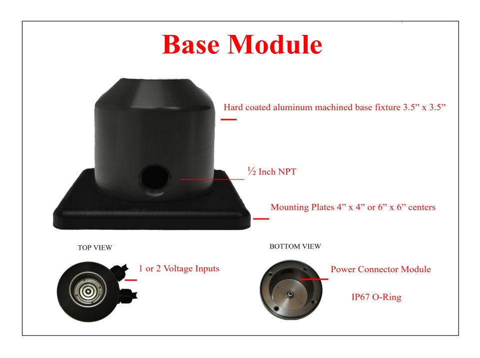 Base-Module-11-3